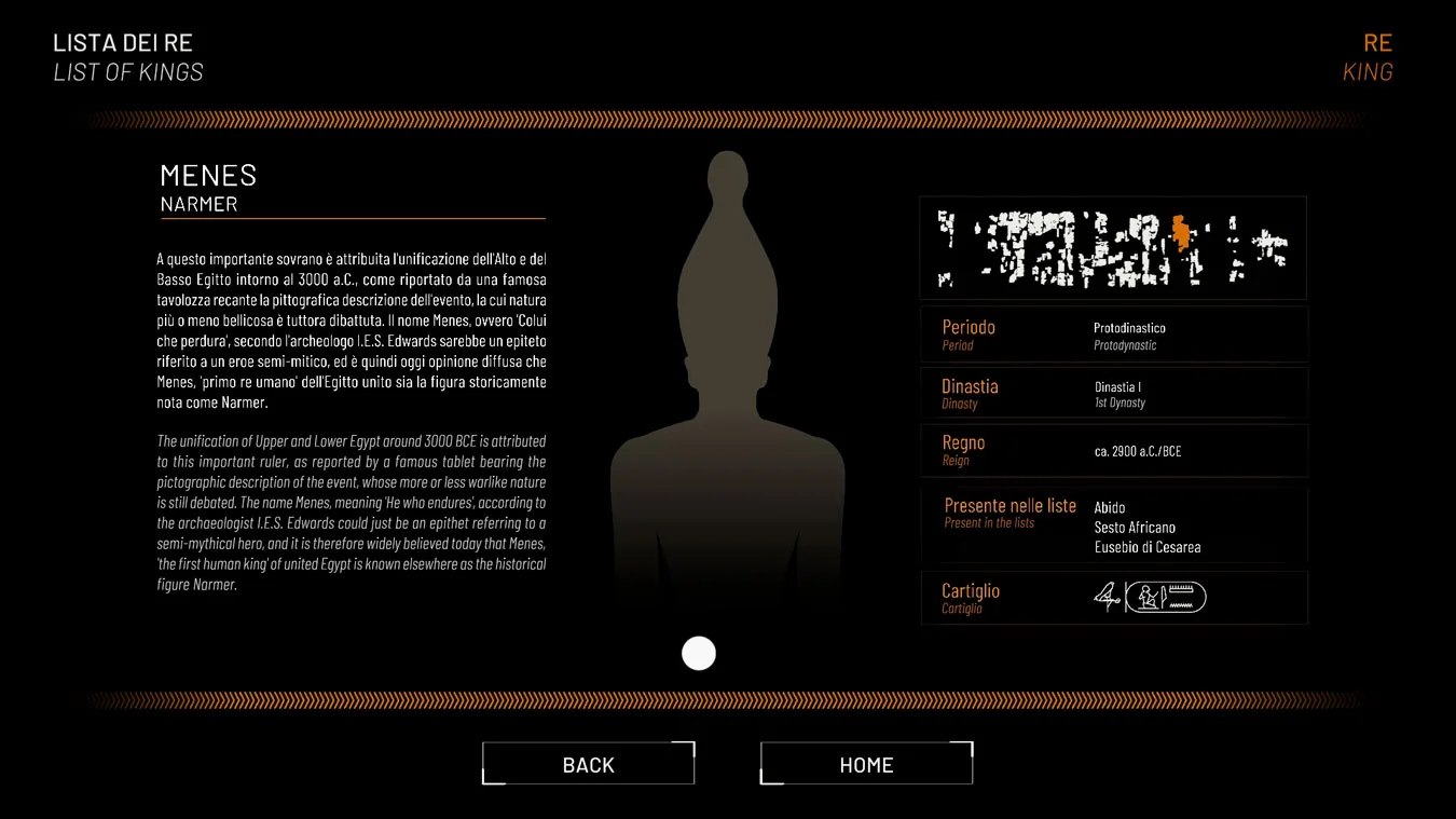Leap Pharaohs — Turin King List project image 4
